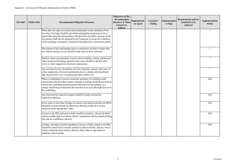 Table
Description automatically generated